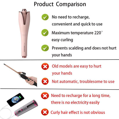DivaCurl -  Automatic Hair Curler - Goods Direct