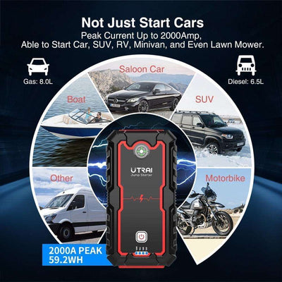 Car Jump Starter | Battery Jump Starter | Goods Direct